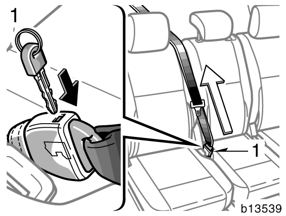 När alla passagerare är på plats, lyft upp ryggstödet och kontrollera att stolen är fastlåst. FÖRE NEDFÄLLNING AV ANDRA STOLS- RADEN 1.
