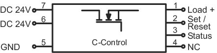 Inkoppling 1: Utgång 2: Extern återställning/ avstängning 3: Statusutgång 4: Ej ansluten 5: 0 V, (minus) 6: 12/ 24 V DC (Singelmatning) 7: 12/ 24 V DC Matning via strömskena Karakteristik Kurvorna är