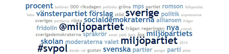 Även Lars Adaktusson har diskuterats i samband med partiet under tidsperioden.