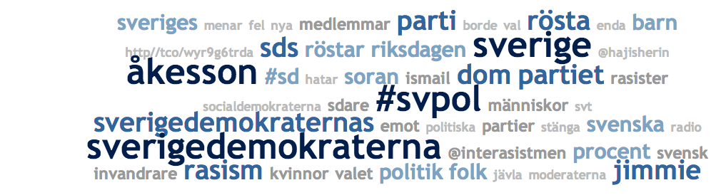 Skolan och partiledare Stefan Löfvén omnämns, men även moderaternas Reinfeldt och Borg. De frågor som syns i ordmolnet är barn, arbete och skolan. Även regeringen nämns.