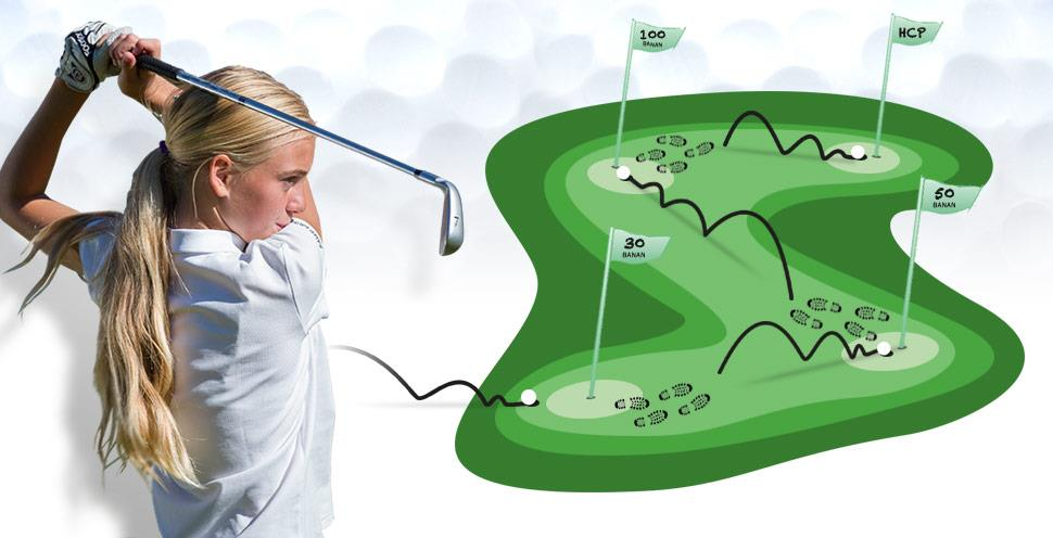 Litorina 7-8 år Denna träning är öppen för såväl nybörjare som för de som spelat golf innan.