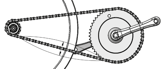 Lossa hjulaxelmuttern(2) på båda sidor och sträck kedjan med hjälp av kedjesträckarna(1) vid behov.