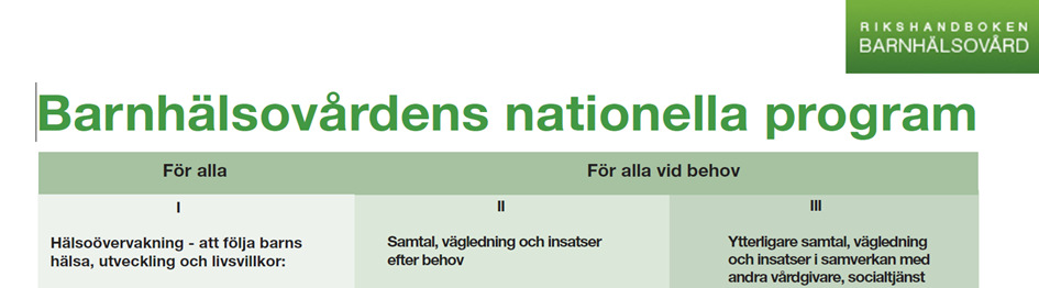 Nya barnhälsovårdsprogrammet 12 och 26 maj 8.00 Välkomna. Kort presentation av dagen. Steven Lucas 8.10 Barnens motoriska utveckling 0-5 år: bedömning, avvikelser, insatser och remisskriterier.