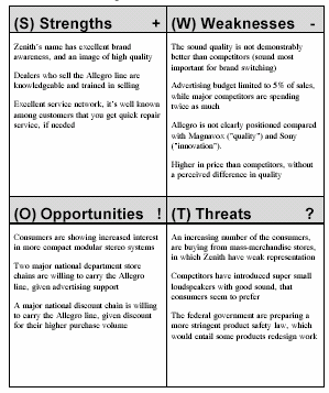 planering och strategi marknadsbeteende (människor och maskiner)