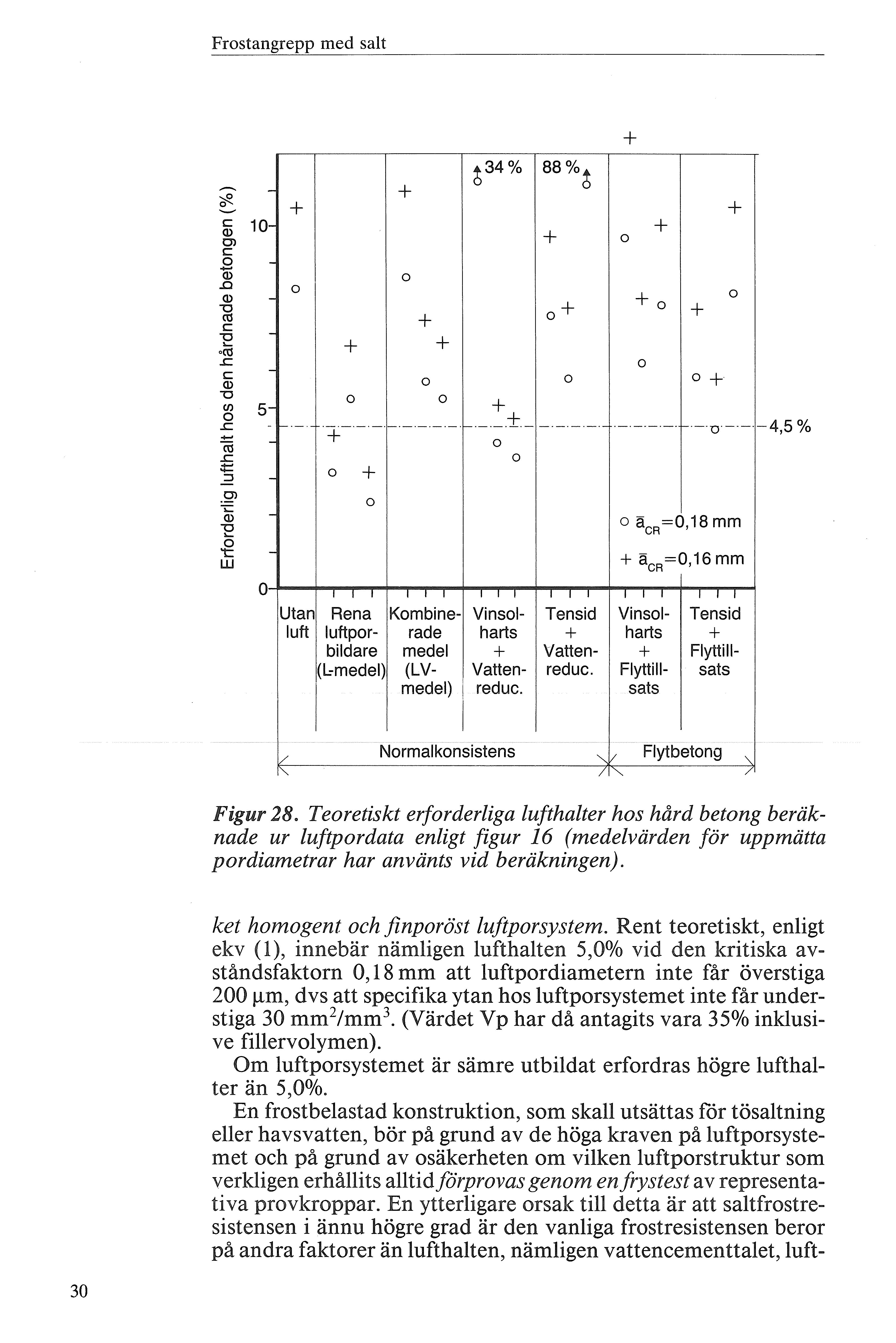 red Frstangrepp med sat?j. + c C> 10 c 05. C> "O C: c 634% 88%6 + + + O + + + + + "O,(a + + s::. c C> + "O en 5 + s::. - +--- -r 1----- - - - - ± - s::. ' +.