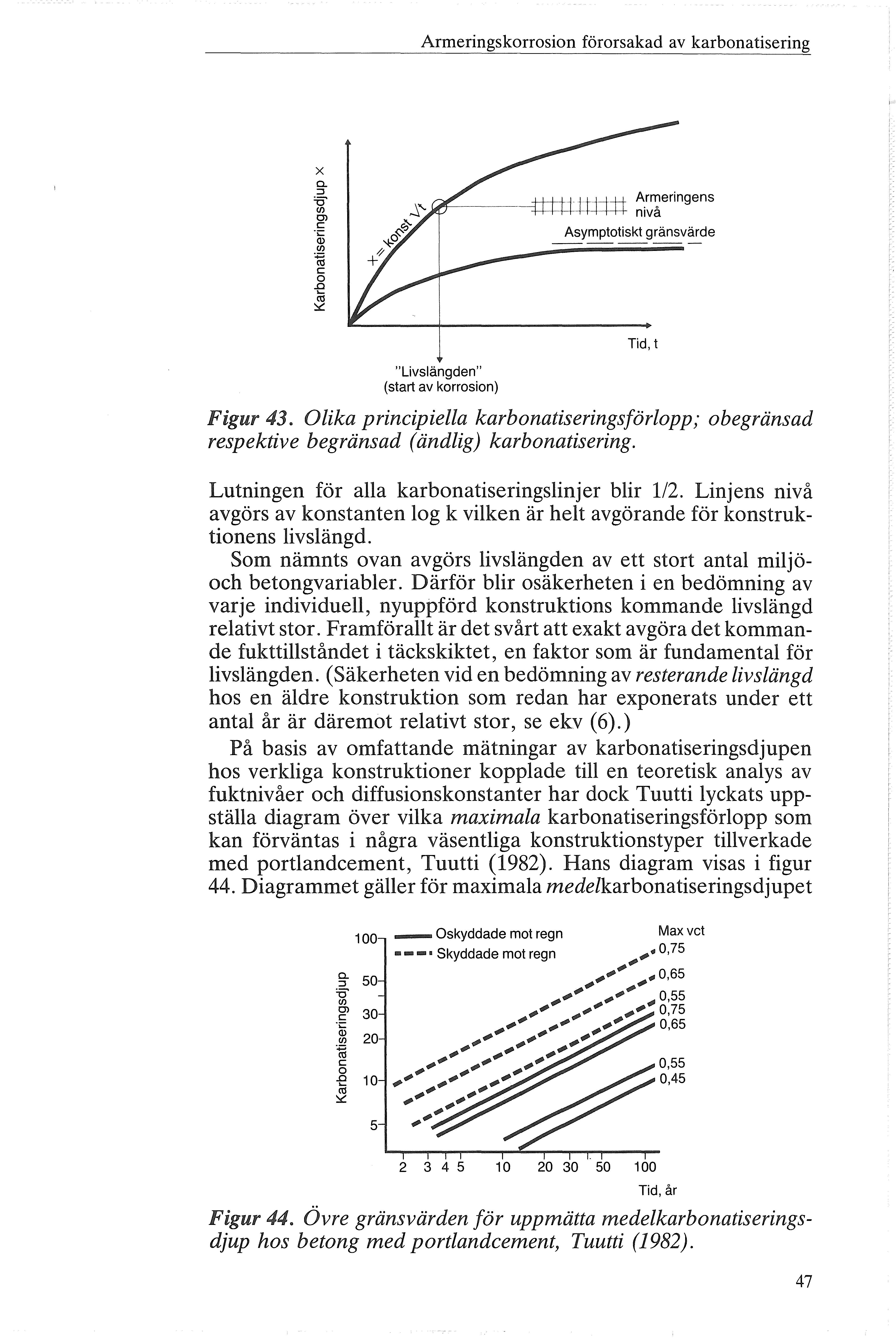 Armeringskrrsin förrsakad av karbnatisering ----:p=::q:ru:::q::p_ Armeringens,.. nivå Asympttiskt gränsvärde ----- "Livsängden" (start av krrsin) Figur 43.