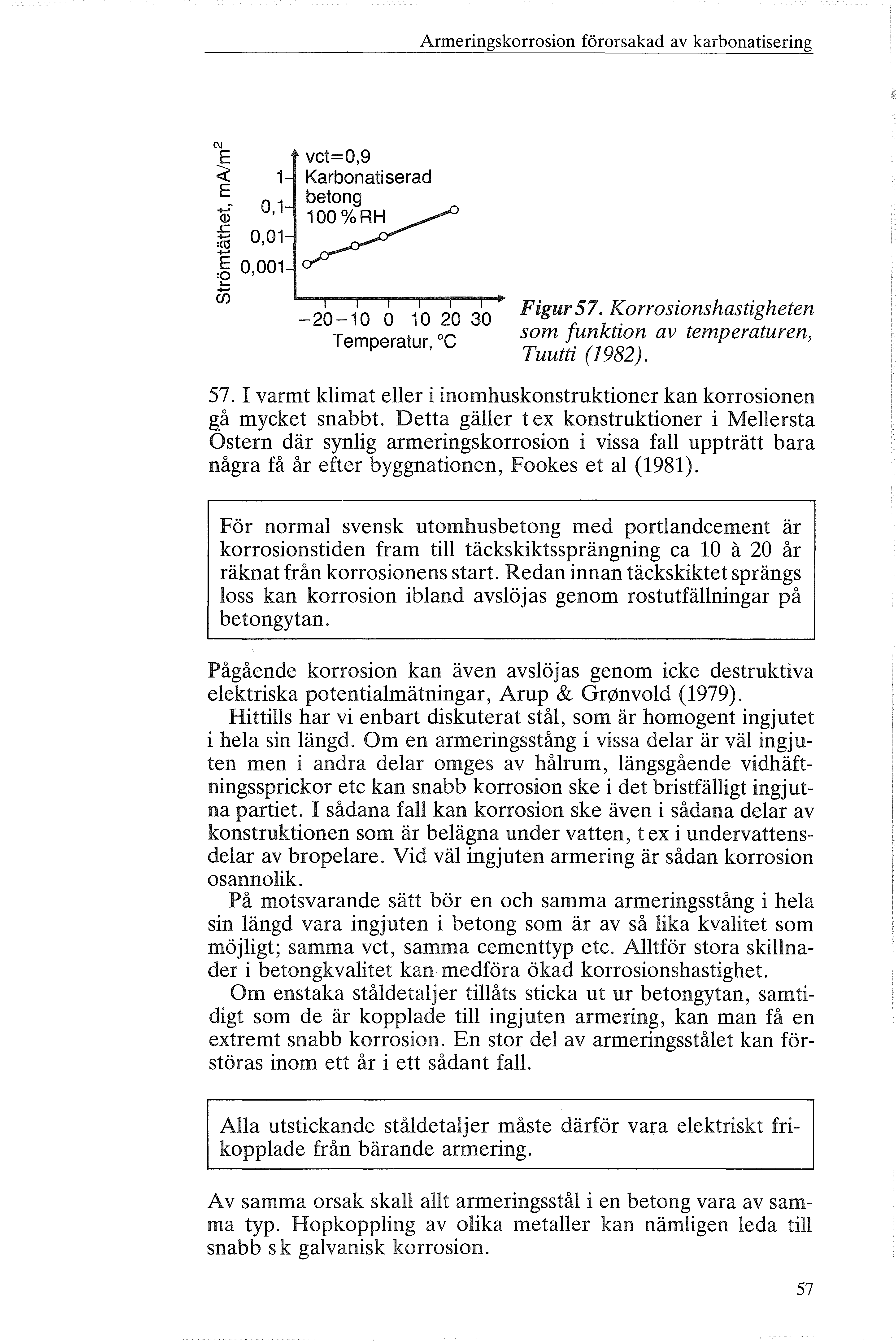 Armeringskrrsin förrsakad av karbnatisering N E E 0,1 ()..c ;(i 0,01 0,001 U5 vct=0,9 Karbnatisarad betng -20-10 10 20 30 Temperatur, c Figur 57.