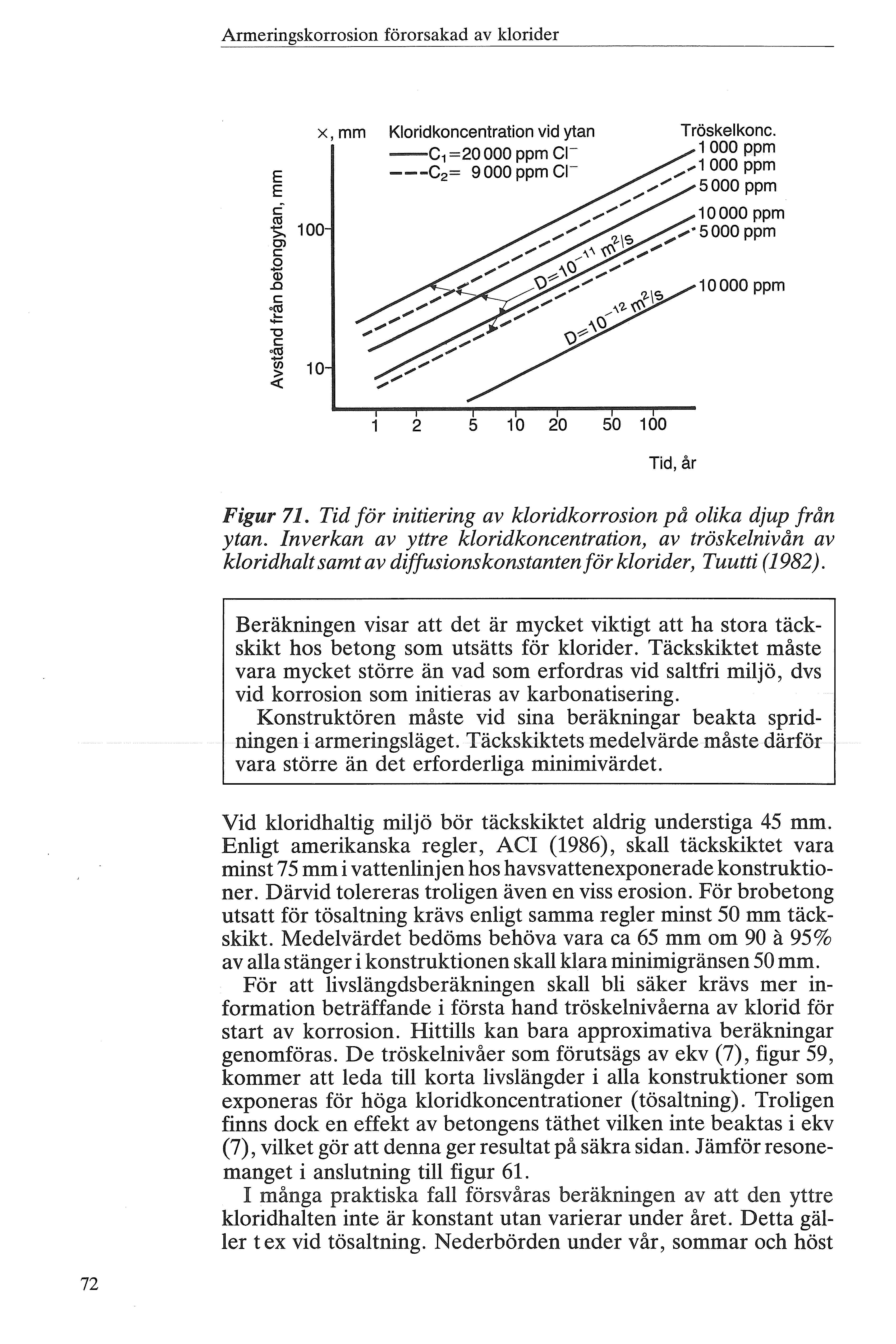 Armeringskrrsin förrsakad av krider E E c 100 C c..a c "'O c «10 x, mm Kridkncentratin vid ytan --e1 =20 ppm e- ---e 2 = 9000ppmei- 10000 ppm 10000 ppm 2 5 10 20 50 100 Tid, år Figur 71.