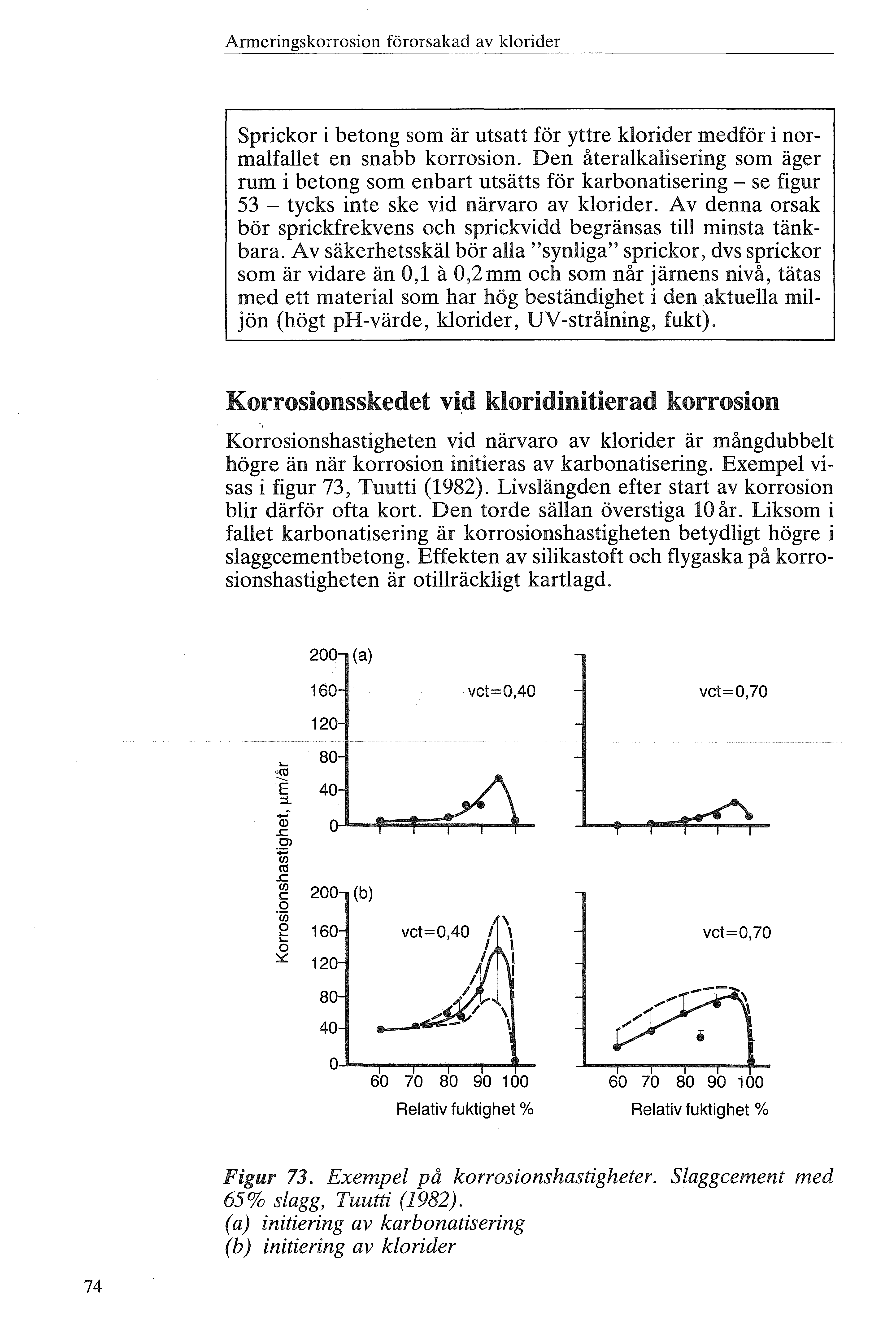 Armeringskrrsin förrsakad av krider Sprickr i betng sm är utsatt för yttre krider medför i nrmafaet en snabb krrsin.