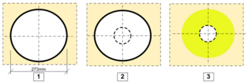 Vidare provades olika graderingar på filtersanden och slitsvidder för silrören, se Figur 8.