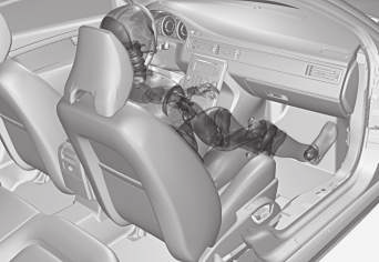 Volvo rekommenderar att endast överdragsklädslar som godkänts av Volvo används. Andra klädslar kan hindra sidokrockkuddarnas funktion. Sidokrockkudden är ett komplement till säkerhetsbältet.