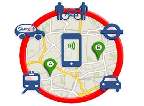 MAAS MOBILITY AS A SERVICE