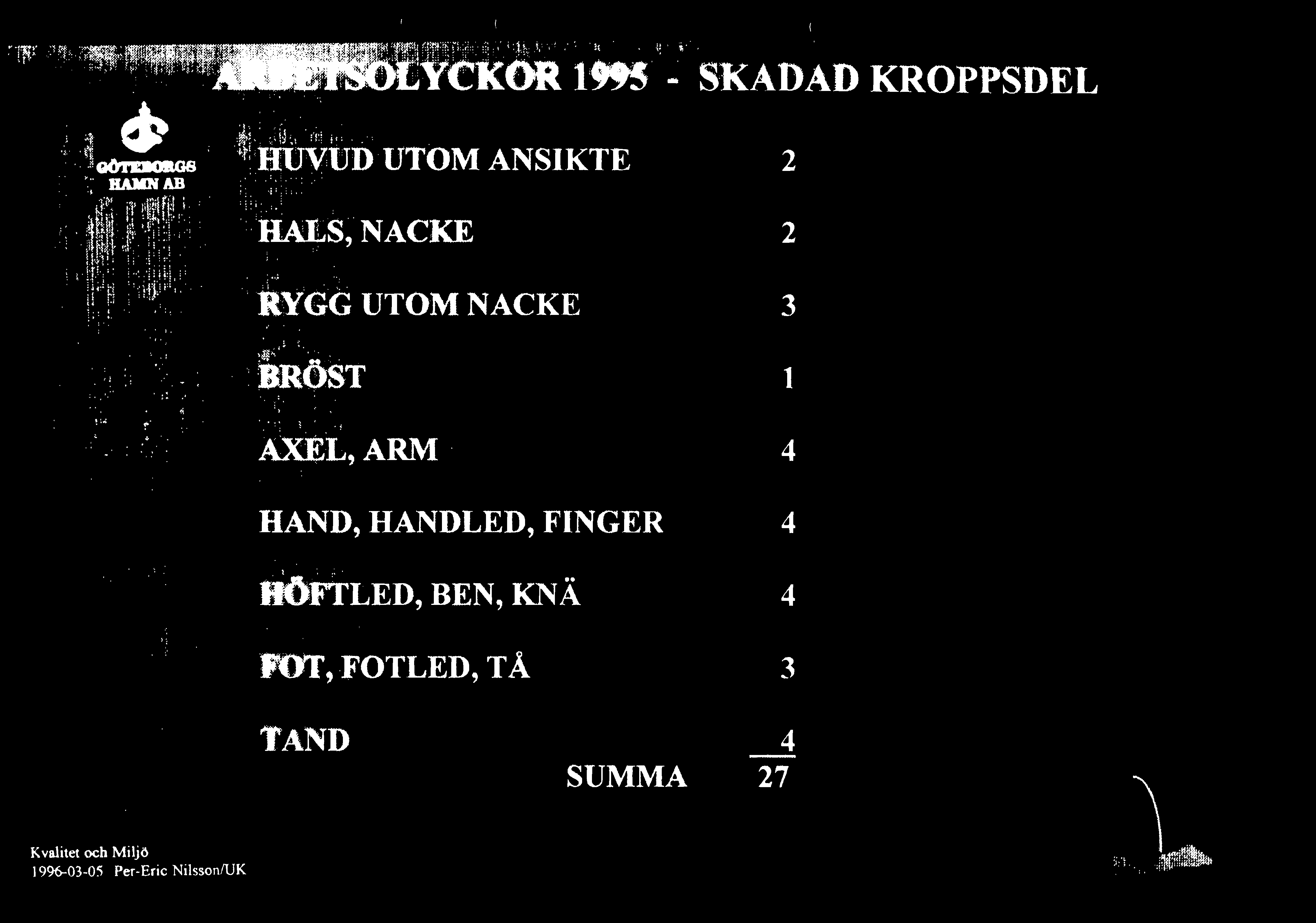 . RYG'G UTOM NACKE ~ ;.... ~: u~. _. :,T., B'.l2. R AO ' 