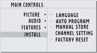 On-Screen Display Beskrivning av On Screen Display OSD-trädet Q&A On-Screen Display Beskrivning av On Screen Display Vad är On-Screen Display?