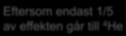 Energibalans gäller P loss = P ext + P α = P ext + P fus /5 Eftersom endast 1/5 av effekten går till 4 He 5.