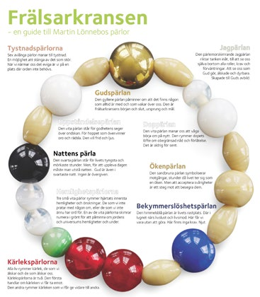 LEDARE Präst- och diakonvigning Frälsarkrans, vad är det? Har du sett armbanden med träpärlor som finns runt många människors handleder?