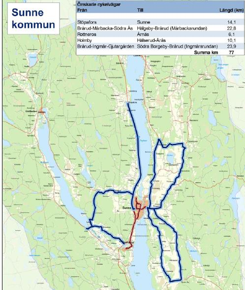 9 (31) Sunne kommuns översiktsplan I Sunne kommuns översiktsplan (2011) anges att nya stråk för gång- och cykeltrafik planeras mellan Sunne och Västra Ämtervik, Lysvik och Prästbol.
