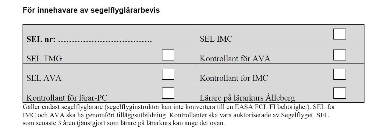 Några steg som visar hur du fyller i din personliga