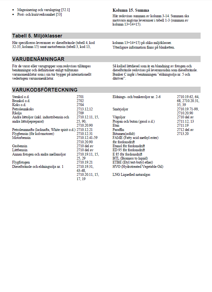 SCBDOK 4.