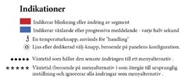 LIGHT - Av och på för Spalight. Även ändra färg och ljusspel.