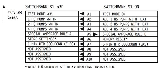 2-FAS INSTALLATION N BYGELANVISNING J3 - J18 J60 - J36 J41 - J12