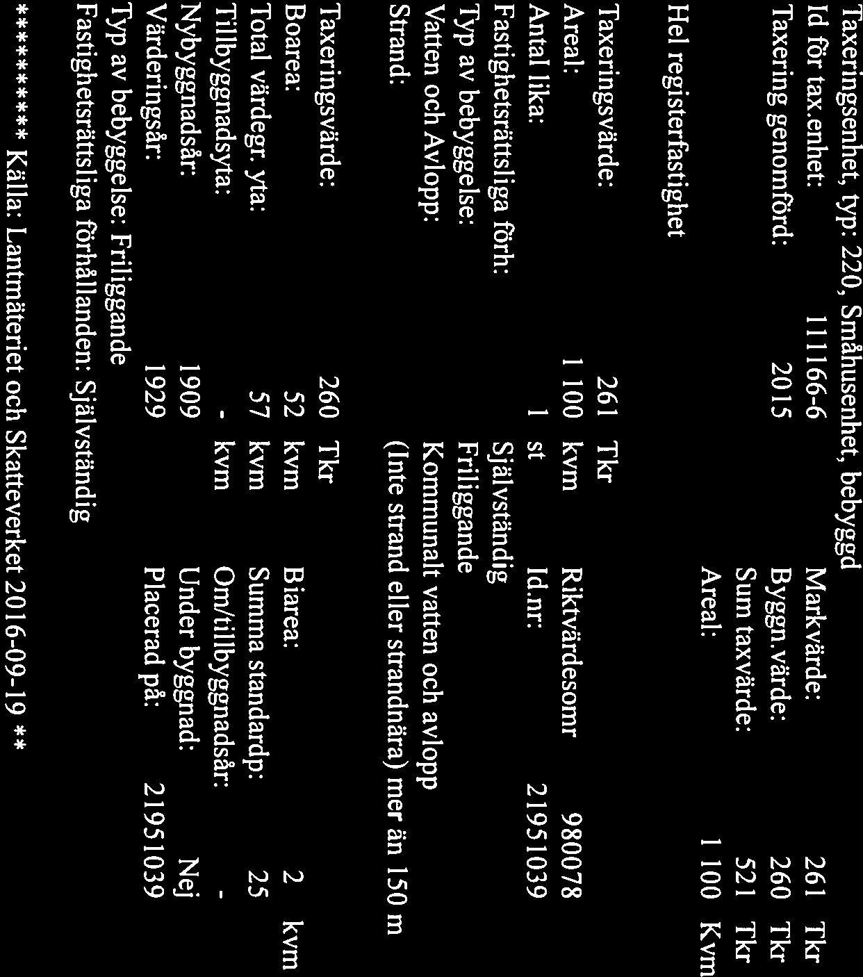 Bertwig tij FASTIGHETSFORMEDLING FASTIGHETSUTDRAG - KLINTE VALLE 1:116 Taxering Taxeringsenhet, typ: 220, Småhusenhet, bebvggd Id ftrtax.