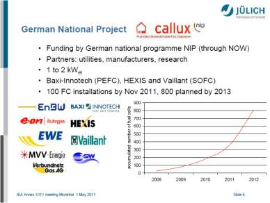 2.3.1 Tyskland Tyskland har satsat betydande resurser i utveckling av bränsle cells