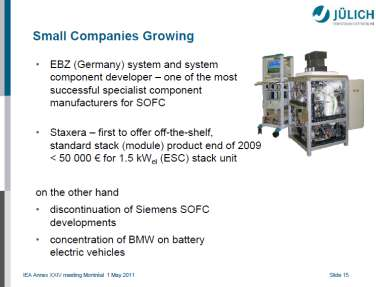 Figur 23: Nya BC-relaterade företag i Tyskland Det växer fram nya småföretag i Tyskland som specialisera sig på BC-system, samtidigt som de