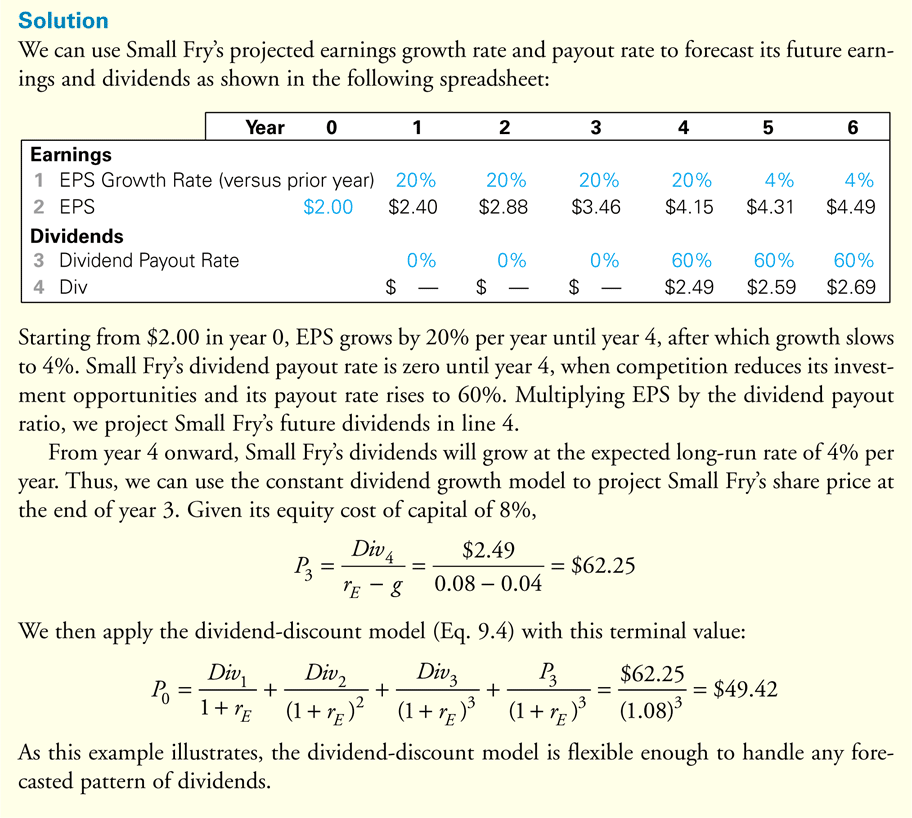 Dividend Discount Model Konstant