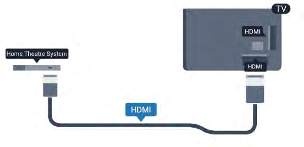 ansluta med en HDMI-anslutning på TV:n. Med HDMI ARC behöver du inte ansluta någon extra ljudkabel. HDMI ARCanslutningen kombinerar båda signalerna.