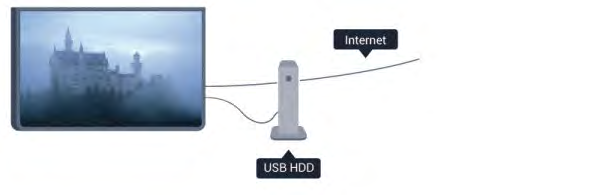 För mer information om att installera en USB-hårddisk, tryck på Sökord och leta upp USB-hårddisk, installation.