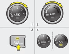 Lär känna bilen Smält is på utsidan 1. Kör fläkten med högsta hastighet. 2. Ställ in för hög värme. 3. Tryck på defrosterknappen. 4.