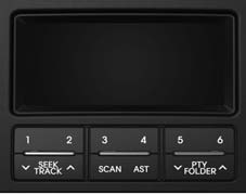Lär känna bilen 5. SCAN Knappen Tryck på knappen för att höra 10 sekunder på varje låt i USB-minnet. Avsluta genom att trycka en gång till på knappen. 6.
