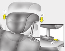 Säten och säkerhet OUN026043 Justering av nackskydden i höjd Dra uppåt för att höja nackskyddet.
