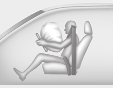 Säten och säkerhet Krockkudden i ratten (2) Krockkudden i ratten (3) Passagerarkrockkudden B240B02L Krockkuddarna spräcker klädseln i rattcentrum och på instrumentpanelen när de utlöser.