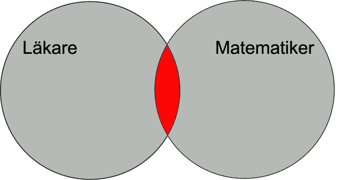 Kapitel 1 Introduktion Det finns ett stort antal olika matematiska parametrar för att presentera ett datamaterial eller ett resultat.