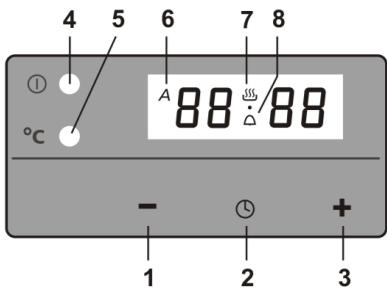 DIGITAL DISPLAY Ugnen och den bakre högra kokzonen kan styras med hjälp av en digital display hos ugnar av modell S 864 KVE och S 864 KVE RF.