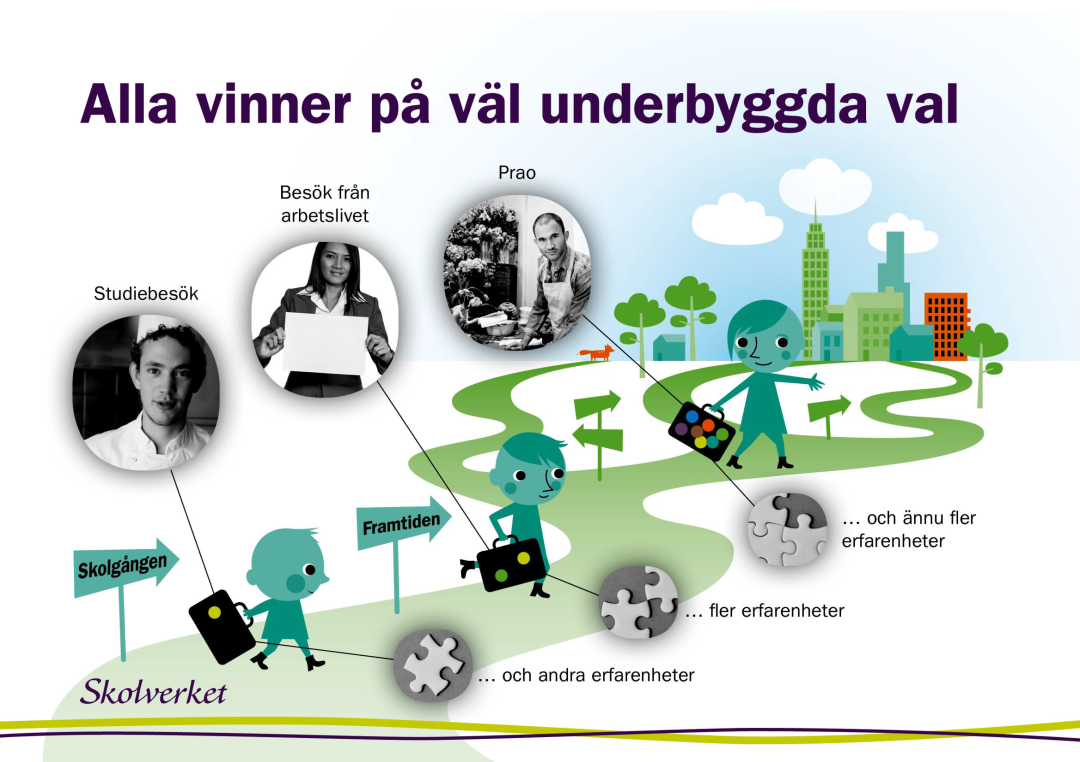 Utgångspunkten för skolans stöd är att det ska vara en integrerad del i olika aktiviteter och inlärningssituationer.