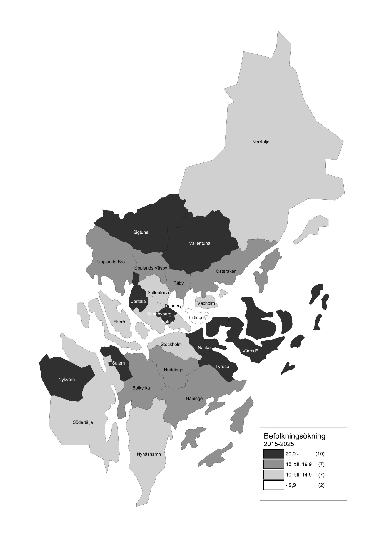 Kommun- prognoser (2)