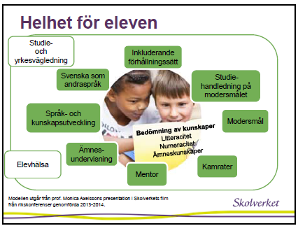 VAD SÄGER AKTUELL FORSKNING/BEPRÖVAD ERFARENHET?