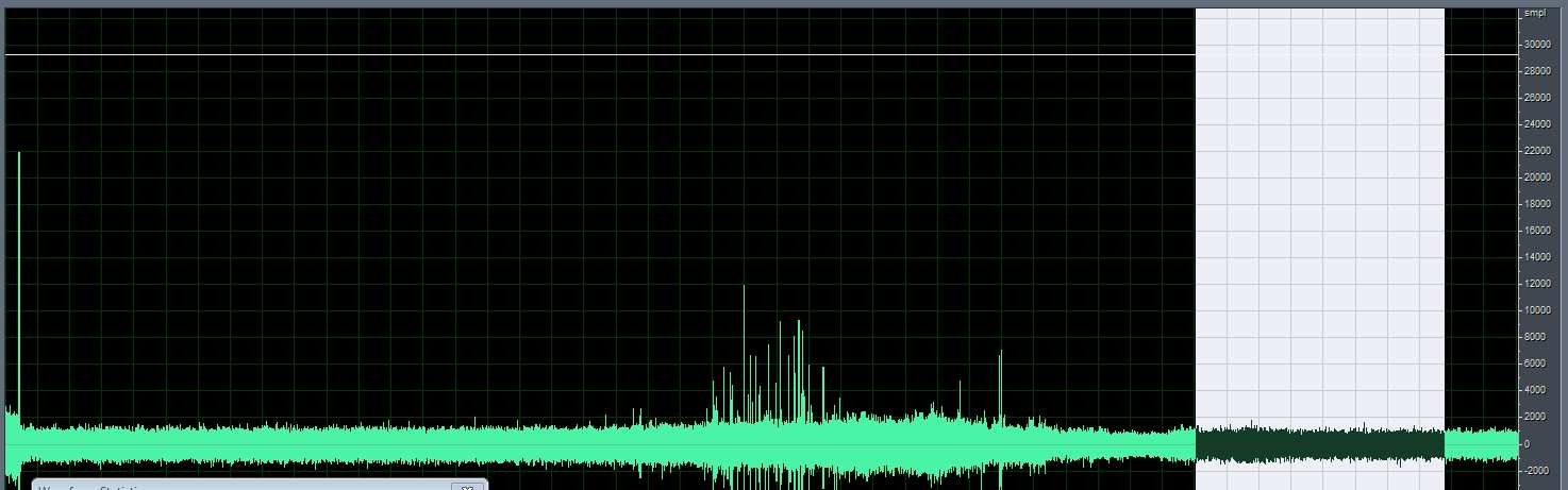 RAPPORT 40 (87) Figur 4-14 Fil nr 63 efter filtrering med Bessel 950-1050 notch Adobe Audition används av praktiska skäl i fortsättningen för att ange brusnivån då 1 khz tonen pågår genom att använda