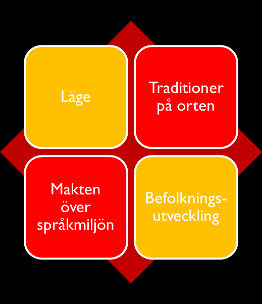 Språkmiljöns byggstenar (Henriksson, under