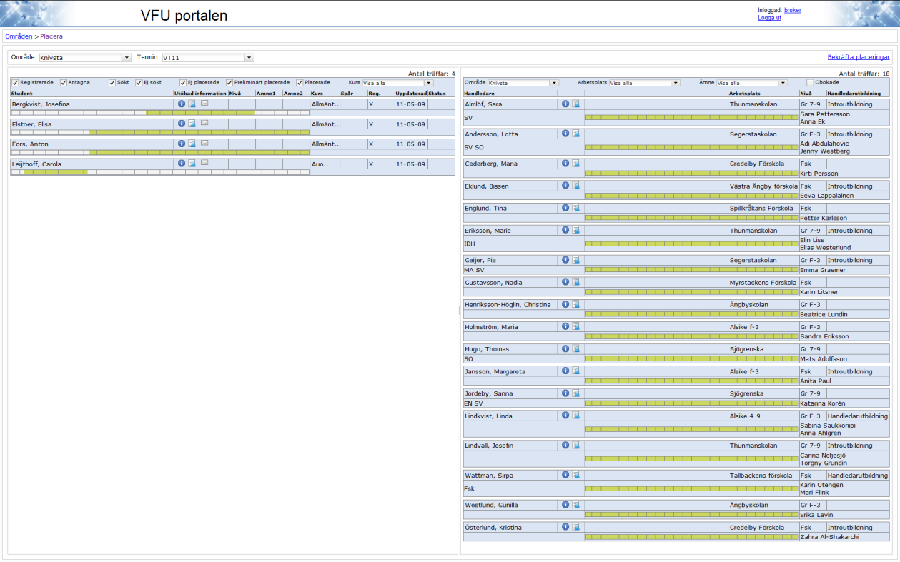 21. Placera studenter Via detta gränssnitt placerar vfu-samordnarna studenterna på handledare.