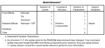 M, Random effects M7 Variansen i effekten av tid på depression som finns mellan individer kan till 7,3 % förklaras av