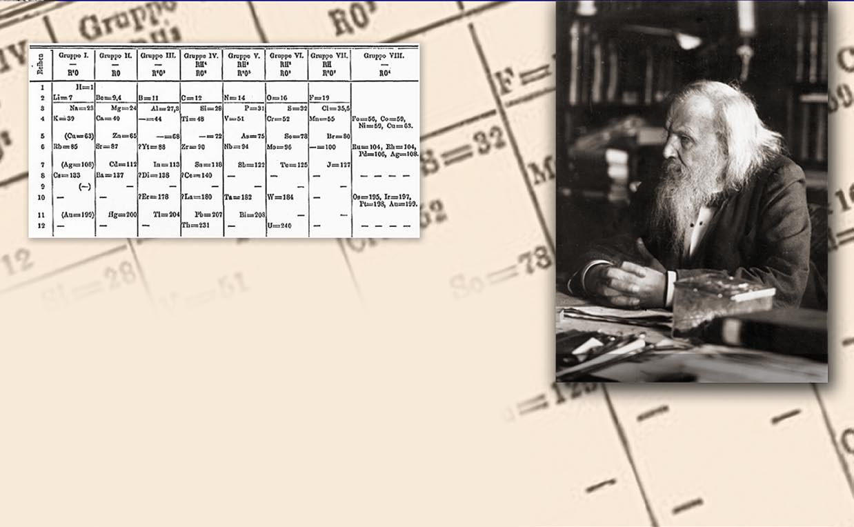 Det periodiska systemet Redan under de första åren som student greps Rydberg av intresse för grundämnenas periodiska system som, under 1860-talet, publicerats av den ryske fysikprofessorn Dimitrij
