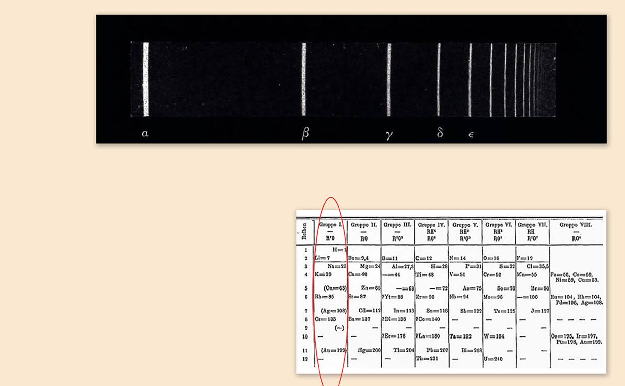 Spektralserier 25 Den enklaste serien av spektrallinjer hade man observerat i väte. Rydbergs intresse var ju att undersöka periodiska egenskaper hos grundämnena.