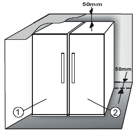 INSTALLERA TVÅ APPARATER När frys och 1 kylskåp 2 installeras bredvid varandra ska frysen placeras till vänster om kylskåpet (se bilden).