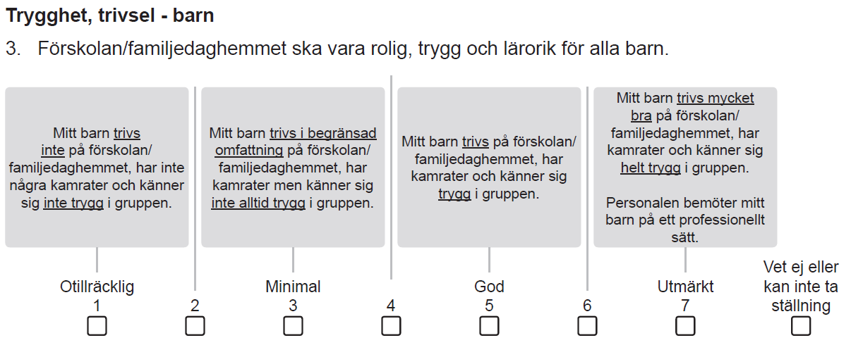 hjälp av ECERS- metoden kan frågeställningar formuleras med tydliga kriterier för att påvisa utvecklingsbehov.