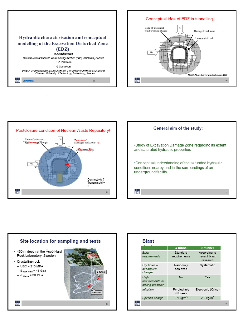 Öppen 1.