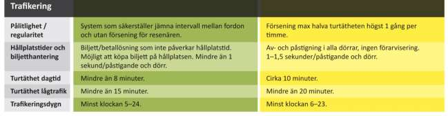 BRT Guidelines BRT Guidelines VIKTIGASTE KRITERIER